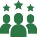 Experienced Team